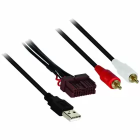 Metra Electronics 086429276585 Ax-hykia-usb Usb Retention Harness