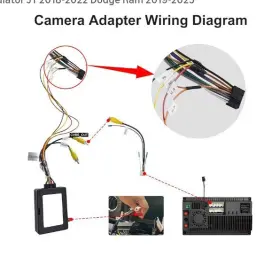 B0gsfpxr7l Palyxiu Radio Backup Camera Adapter For Jeep Wrangler Gladiator Dodge Ram B0gsfpxr7l Palyxiu Radio Backup Camera Adapter For Jeep Wrangler Gladiator Dodge Ram