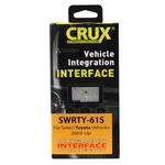 Crux Radio Replacement Interface With Swc Retention For Select Toyota SWRTY-61S New. Price: $82.35.