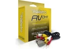 Idatalink Maestro HRN-AV-CH1 /(rse) Rear Seat Entertainment Adapter For Chrysler New. Price: $34.99.