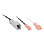 Metra 72-4573 Gm 2015-2025 Amplified 7" Tweeter Speaker Harness Pair Plug-n-play New. Price: $9.94.